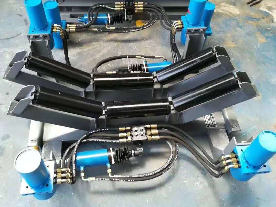 液压调心组（B=500mm—1800mm）